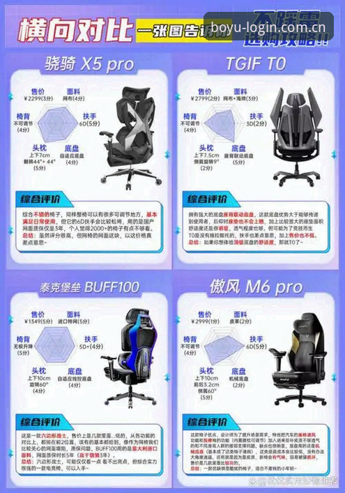 博鱼电脑版稳定性能手机版 博鱼体育官网电脑版稳定性能与手机版兼容性完整使用指南