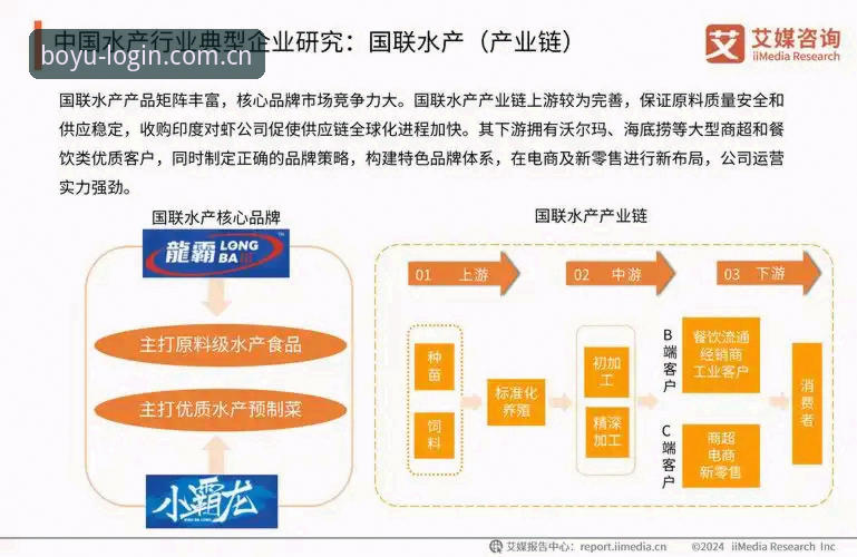 博鱼体育官方网址安全吗 博鱼体育官方网址安全吗?行业视角下的平台解析与趋势洞察